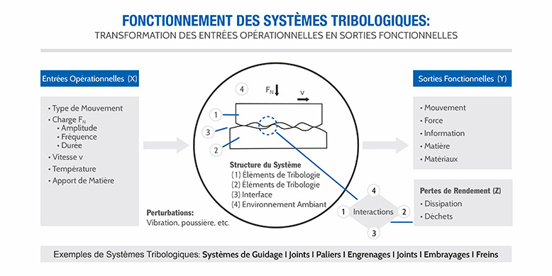 Chart 1_FR