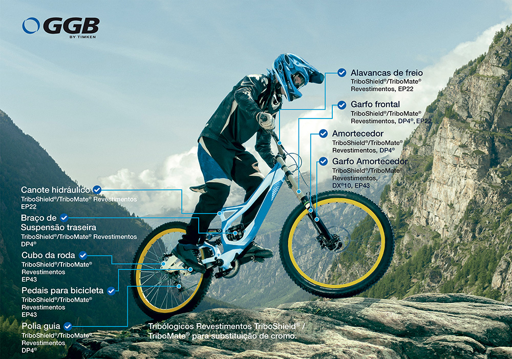 Aplicações de chumaceiras de deslizamento para bicicletas