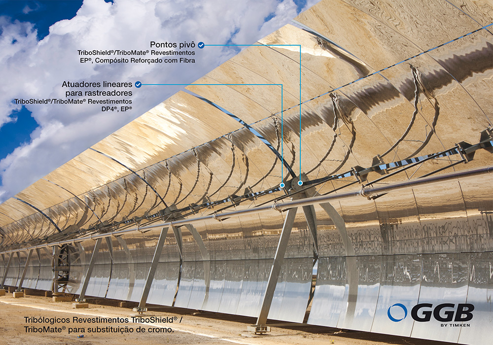 Aplicações de mancais de deslizamento para a indústria solar