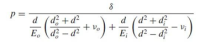 Formula for finding pressure interference fit